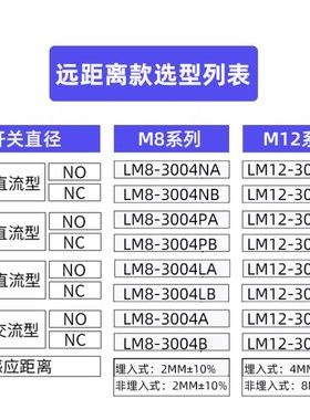 82830远距离感应接近开关24V三线NPN常开PNP传感器金属限位