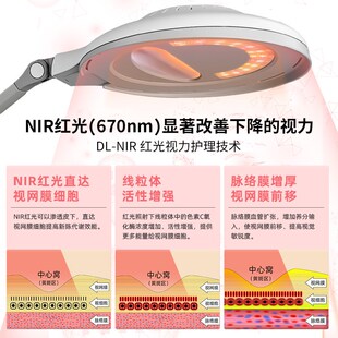 爱德华医生巴尔德尔银离子抑菌红光儿童护眼灯学生学习