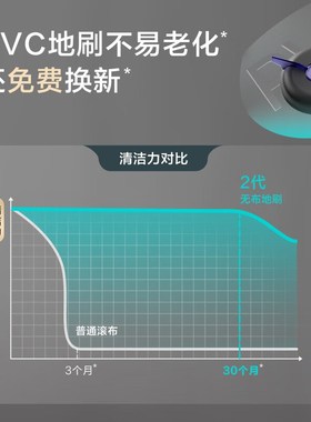 米博洗地lu无滚布家用洗拖吸一体除菌拖地Qlu