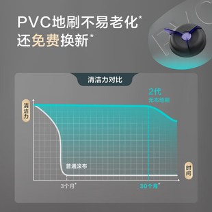 米博洗地lu无滚布家用洗拖吸一体除菌拖地Qlu