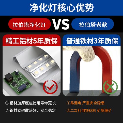 防灯长条灯超亮条形一体化净化灯管吸顶能日光灯全