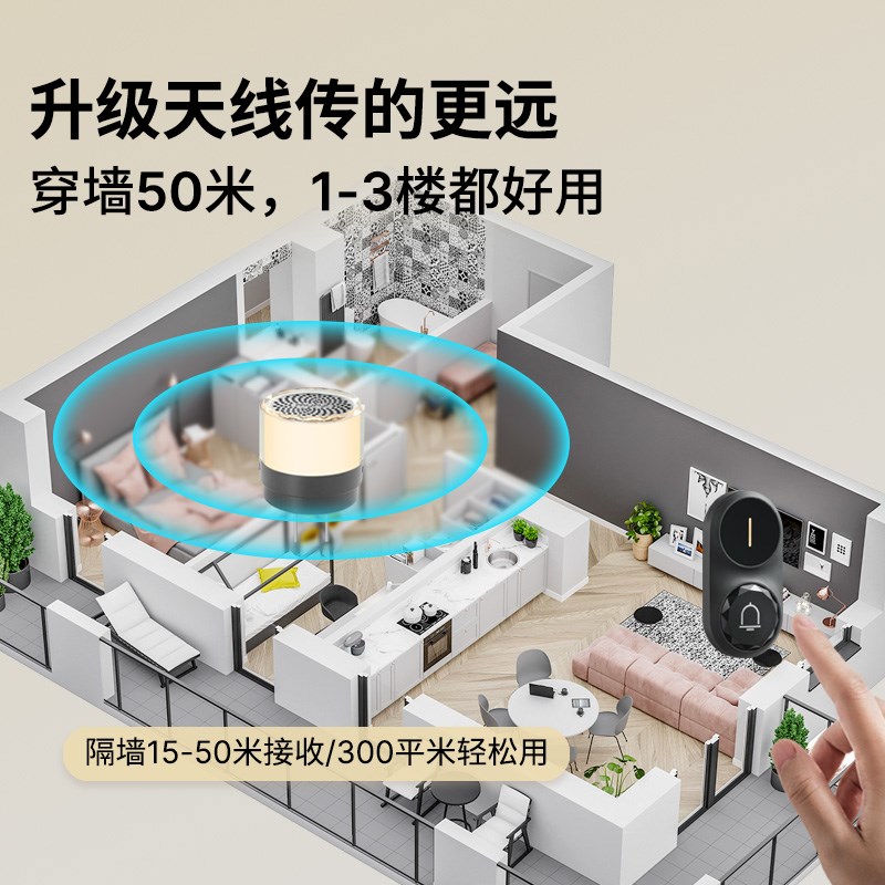 牧锐门铃家用无线自发电平替款超远距离大音量门口提醒入户铃铛