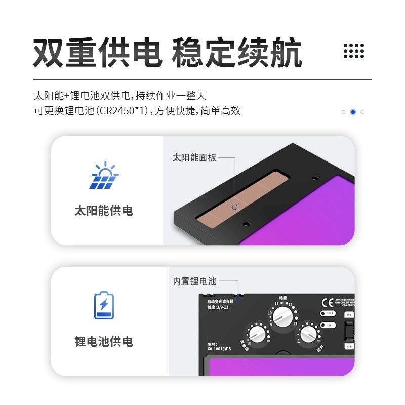 迅安自动变光电焊面罩焊帽焊工头戴式氩弧焊专用全脸防护烧焊眼镜