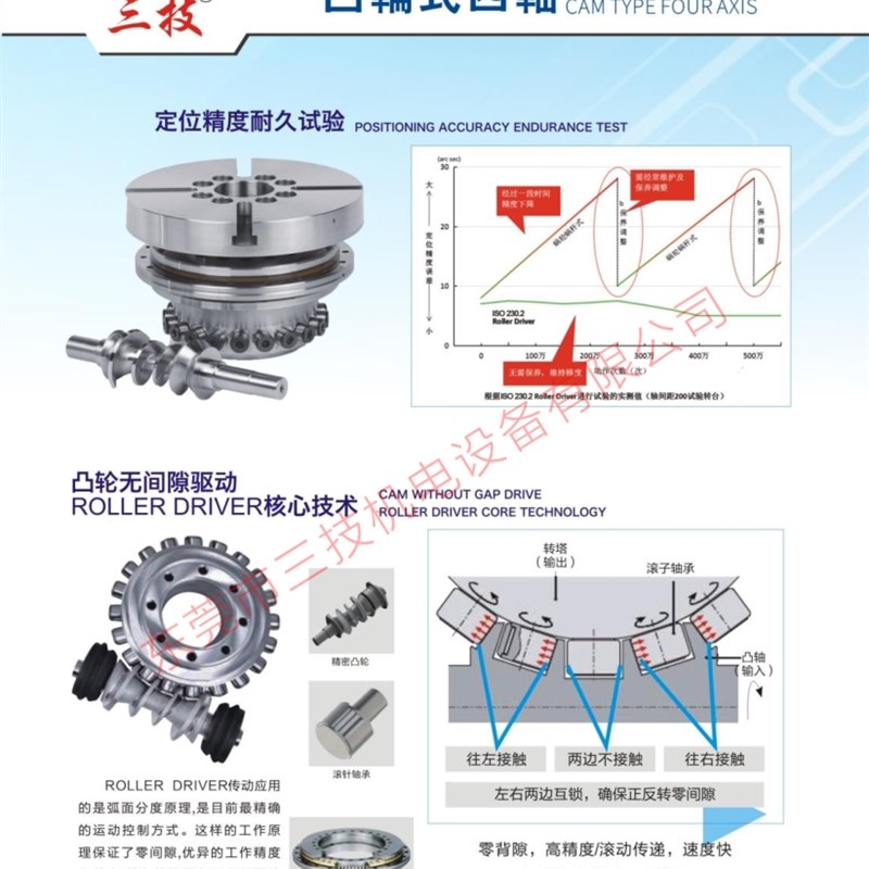数控分度头滚子凸轮式转台分度盘工作台加工中心四轴数控转台
