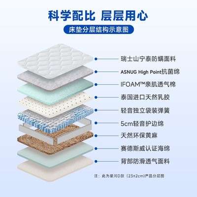 爱舒床垫席梦思黄麻海绵乳胶卧室家用双人软硬两用弹簧 星河