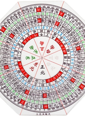 三元立极尺三合二十四山高精度专业罗盘加厚绘图尺立极规