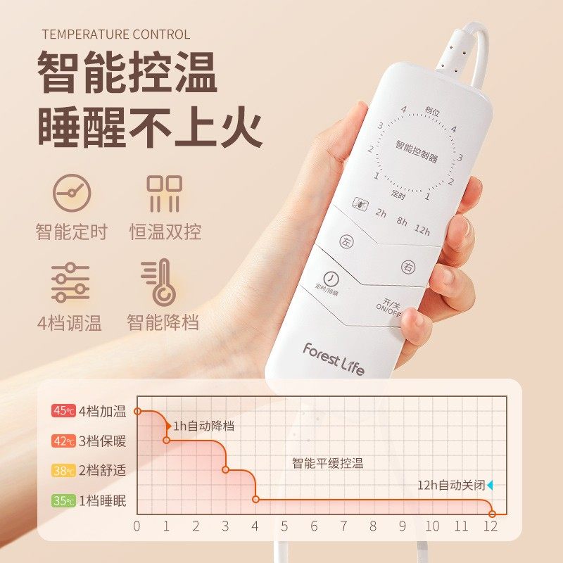 电热毯控调温除潮面单加大安全自动断电电褥子
