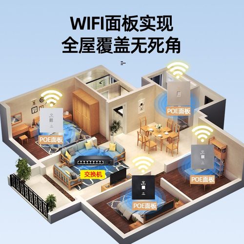 嵌入式型墙壁无线智能千兆插座酒店家用灰色