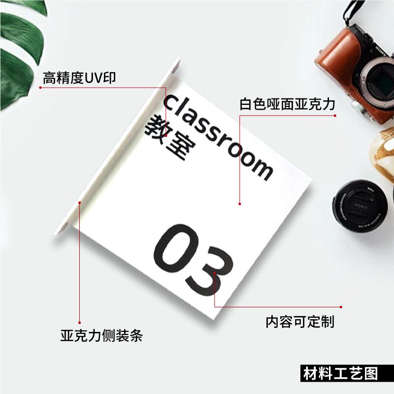 侧装门牌培训教室门牌号诊室房间号提示牌办公室标识牌面牌