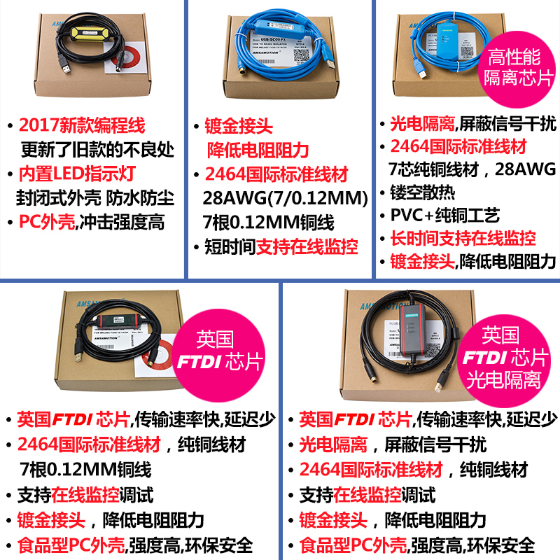 适用三菱PLC数据线FX3U/FX2N/1N/3GA编程电缆通讯下载USB-SC09-FX