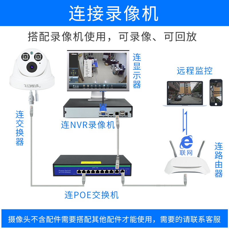 半球POE网络摄像头 高清监控摄像头1080p 夜视广角家用探头带音频