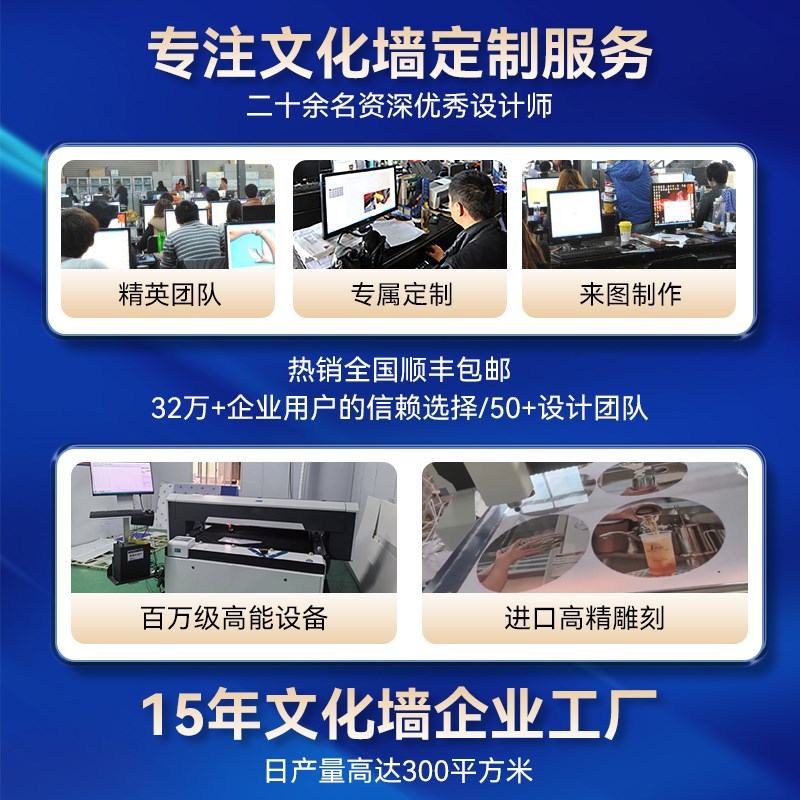 企业团队员工风采文化墙设计d立体公司办公室创意背景照片墙定制