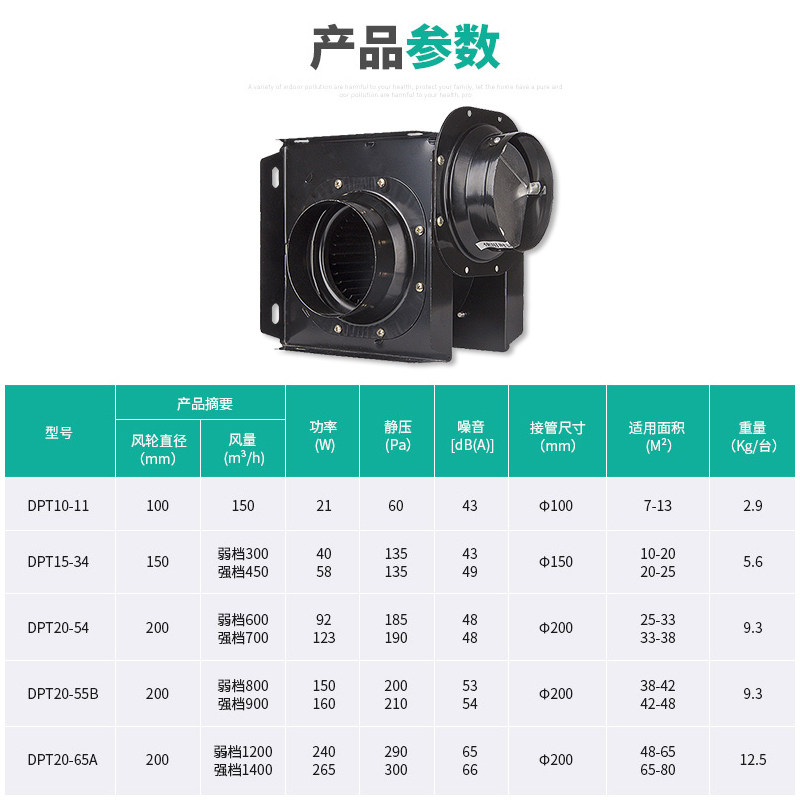 绿岛风商用强风排风送风增压风分体式管道排气扇换气扇