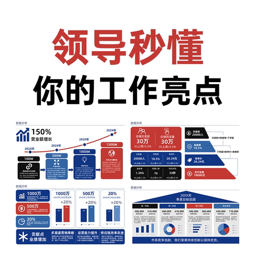 数据分析工作汇报年终总结50页高级感PPT模板领导满意惊艳全场