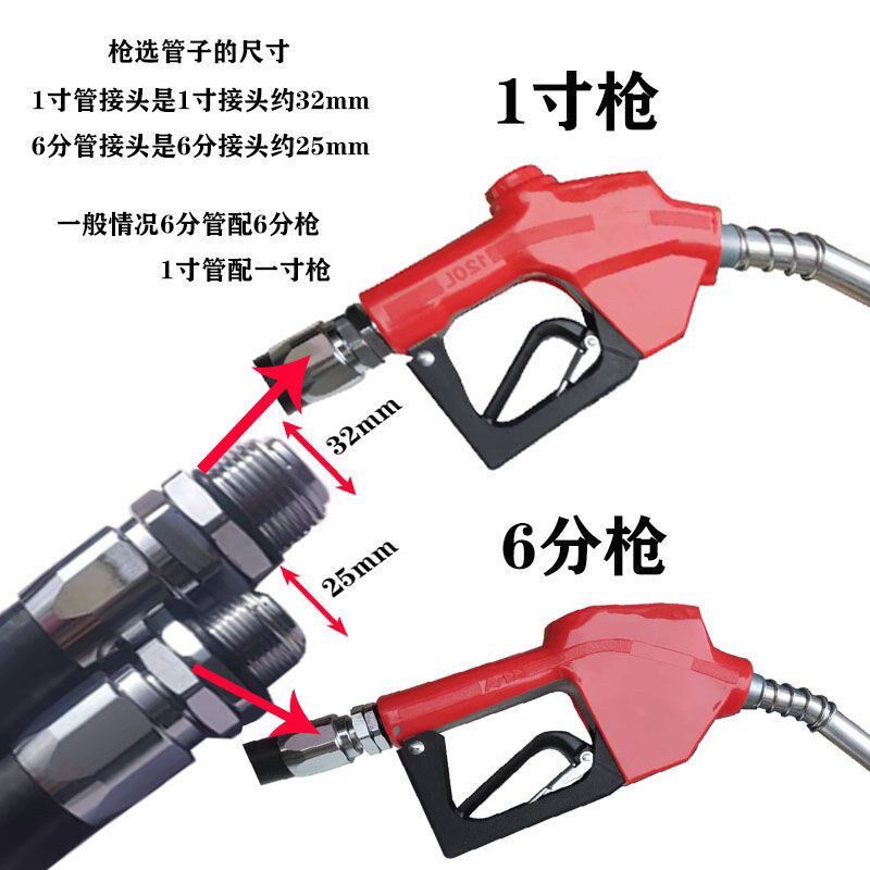 加油机管泵管耐寒防爆可加柴油汽油甲醇乙醇尿素液耐腐蚀的加油管