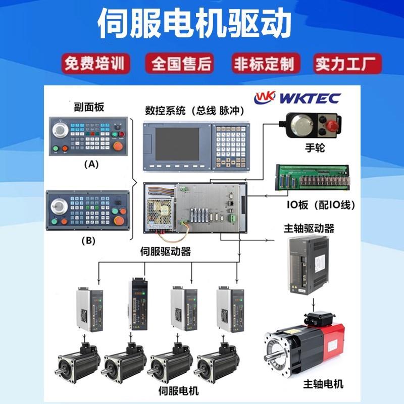斜轨数控车床伺服电机驱动器750W1KW交流电机数控系统