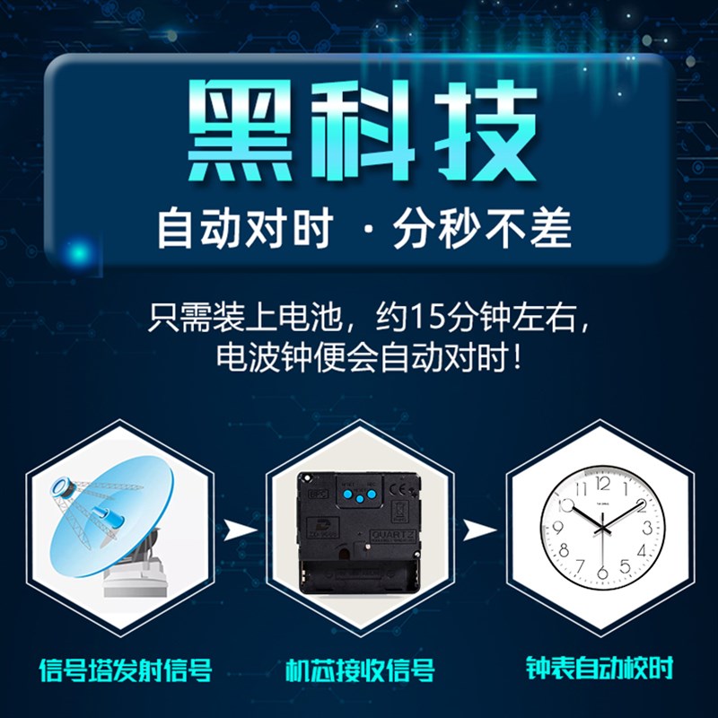 222新款中式国风书法电波钟表客厅家用时尚挂墙挂钟静音大气