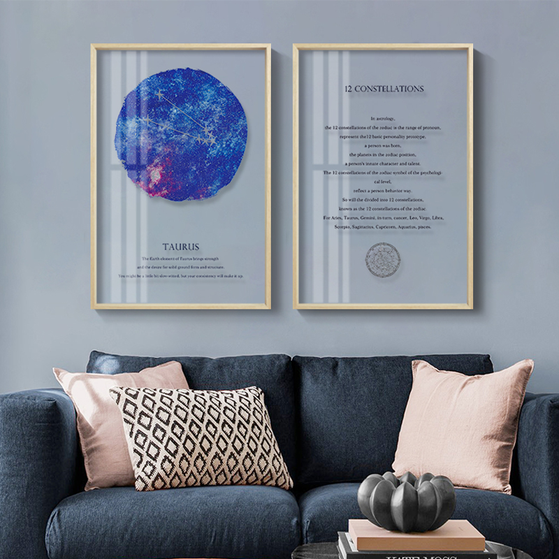 起贝现代十二星座装饰画透明画客厅书房星空宇宙挂画简约组合壁画图片
