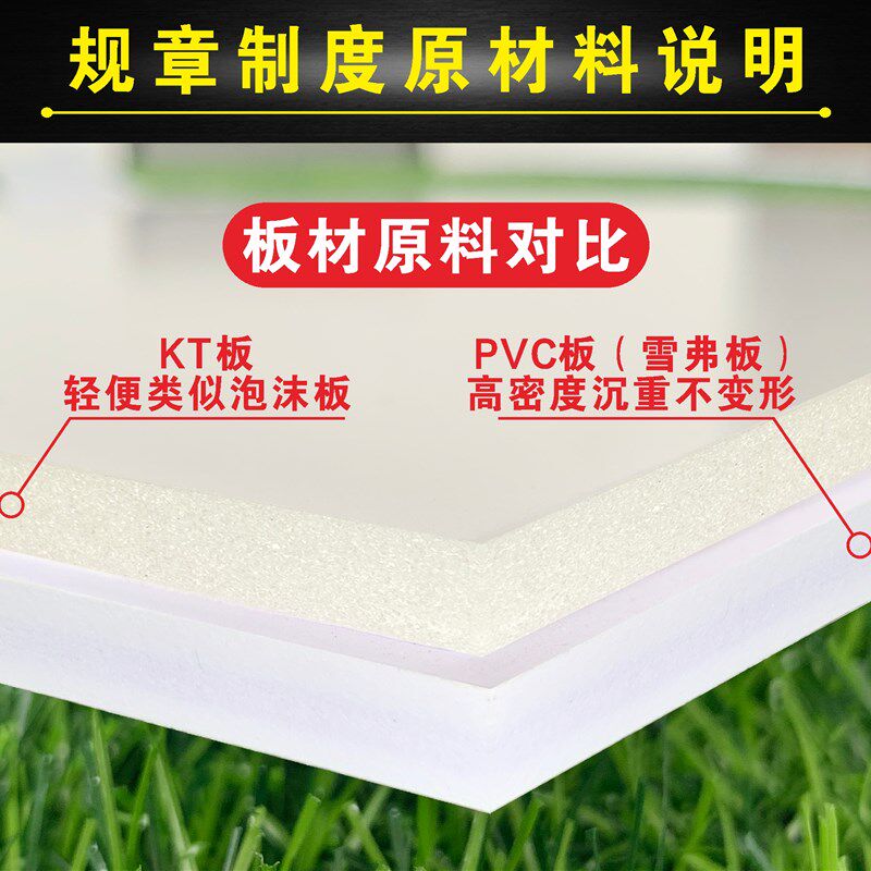 家庭农场管理制度牌岗位责任制度家庭农场章程财务管理制度定制