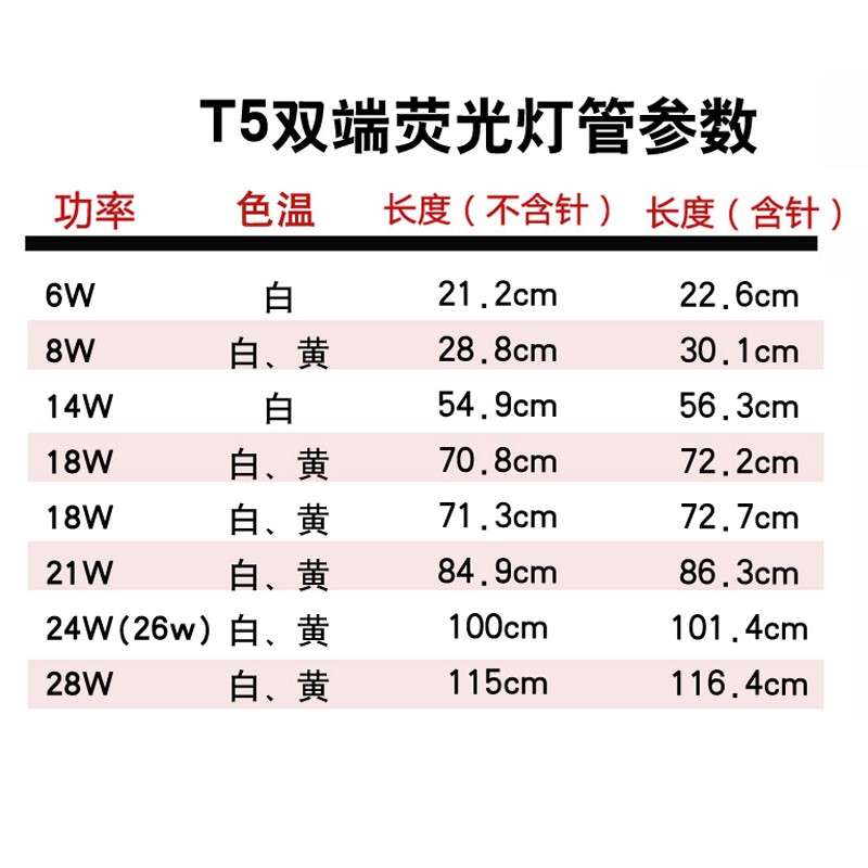 t灯管长条家用老式三基色荧光日光小灯管细T5 led灯镜前灯灯管