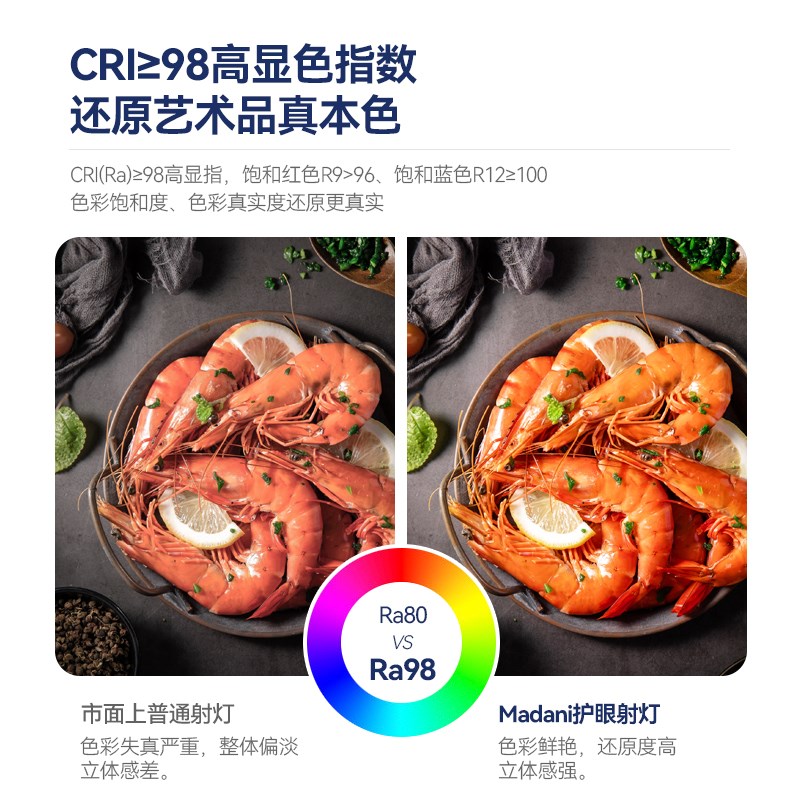 麦丹妮 LED全光谱嵌入式护眼射灯深防眩暗装孔灯客厅超薄智能筒灯