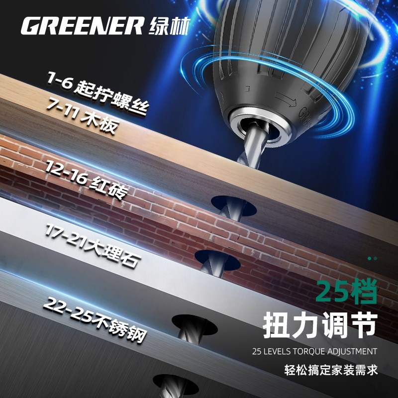 绿林五金工具套装家用工具箱维修全套多功能家庭电工木工电钻大全