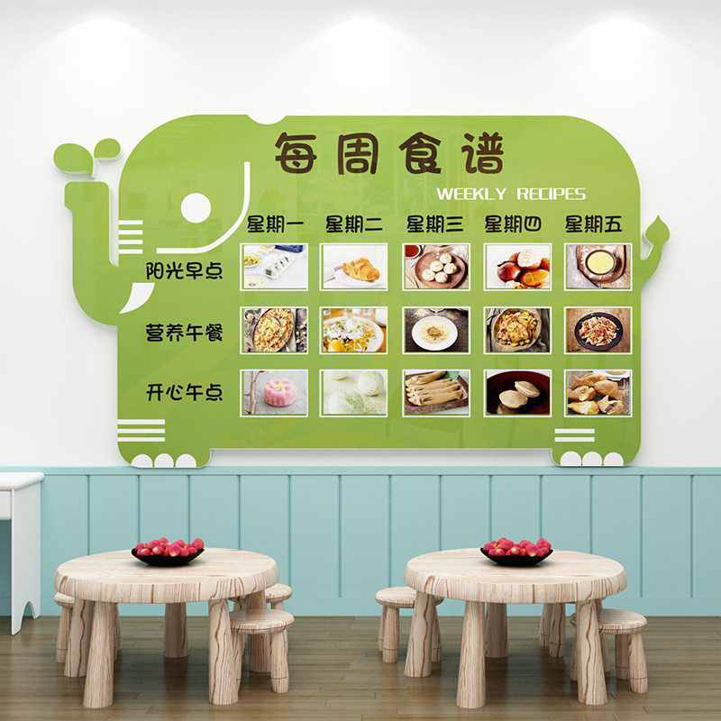 幼儿园每周食菜谱墙面贴装饰品展示板栏早午托管班餐厅布置小饭桌