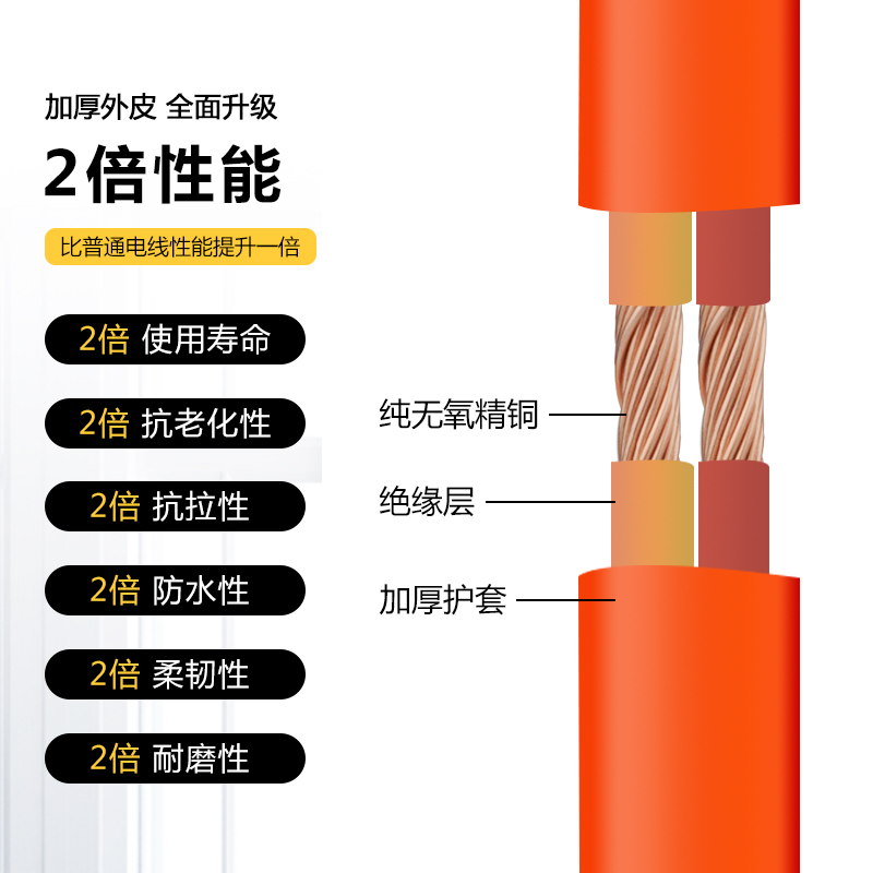 铜芯防冻牛筋护套线软线2芯2.5 4 6平方户外家用电源线电缆线电线