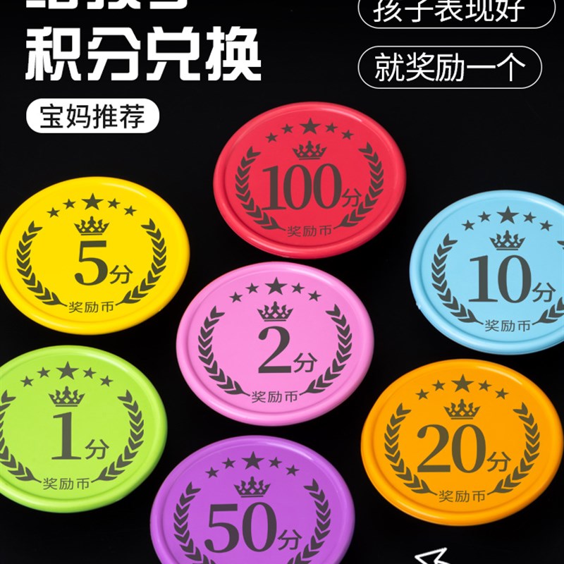 皇冠积分硬币小学好习惯家庭奖励儿童培训机构学校兑换积分卡定制