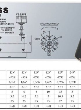 正科电机  行星齿轮减速电机ZGX50RHH(1:497-855)~
