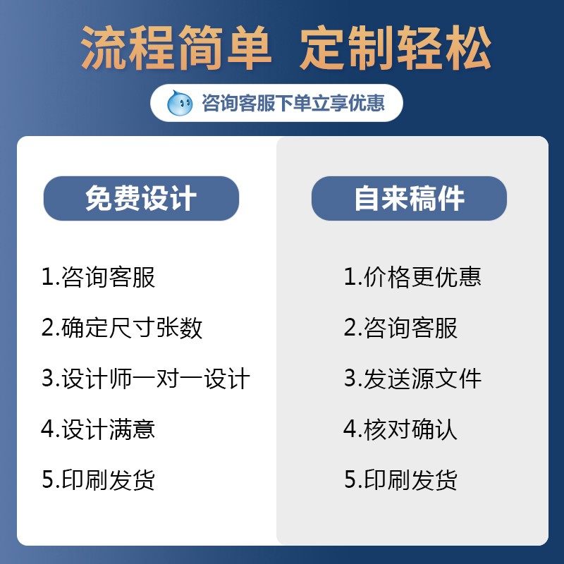 彩页宣传单印制a5单页印刷u定制广告传单免费设计a4a3海报打印dm,文具电教/文化用品/商务用品,宣传单/海报/说明书,淘宝优惠券,粉丝福利购,淘宝优惠卷