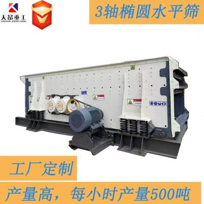 1545 1860大型6米直线震动筛矿用筛分机分筛机三轴水平圆振动筛