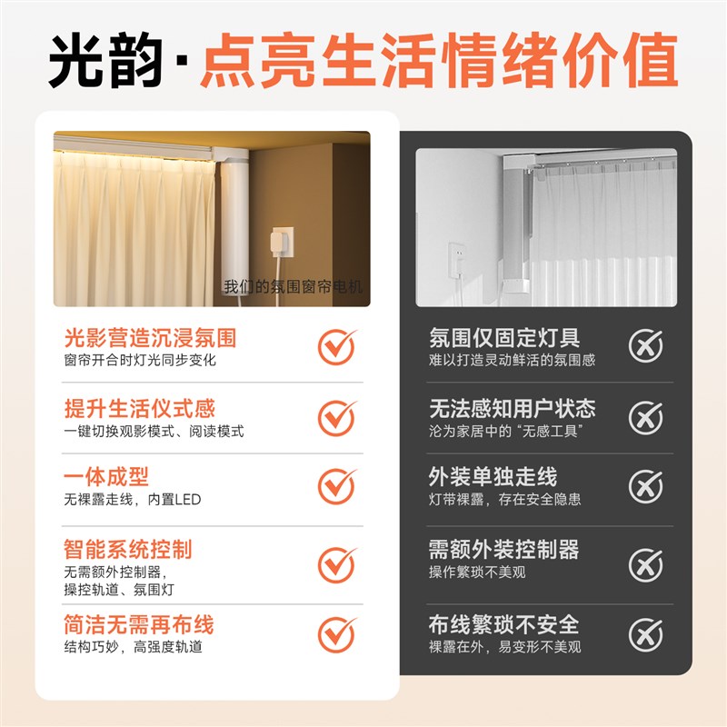 氛围灯智能电动窗帘轨道已接入米家蓝牙控制全自动开合窗帘电机