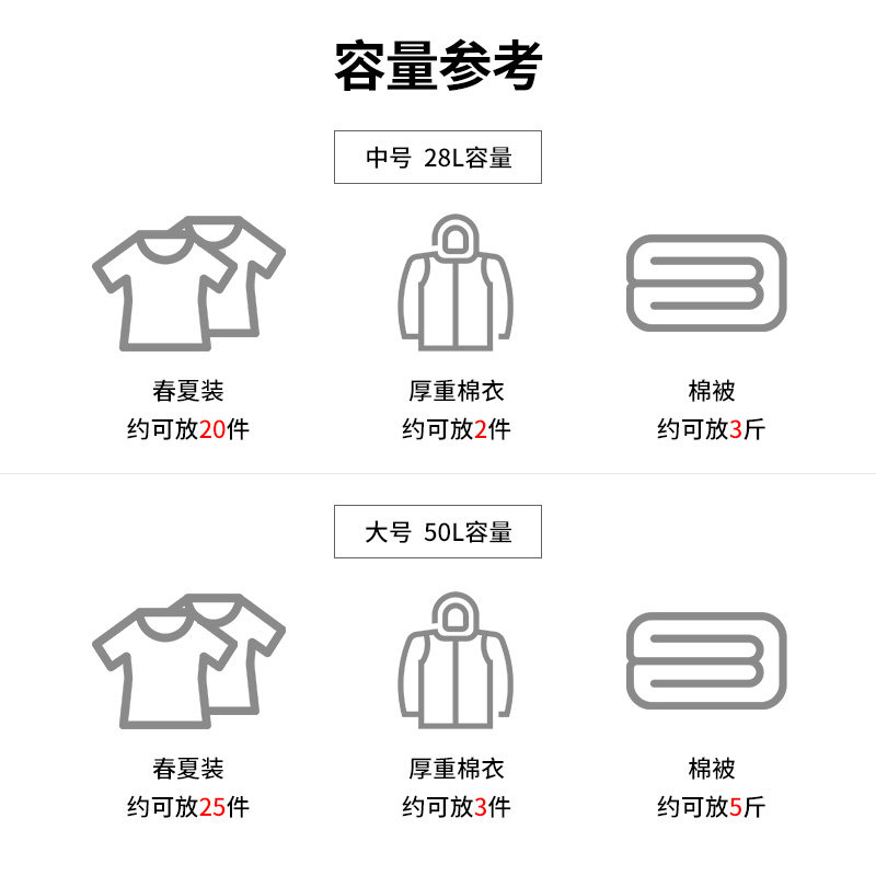 布艺拉链收纳箱可折叠衣服盒子牛津布储物盒小号放衣服Z的箱子学