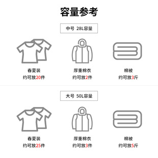 布艺拉链收纳箱可折叠衣服盒子牛津布储物盒小号放衣服Z的箱子学