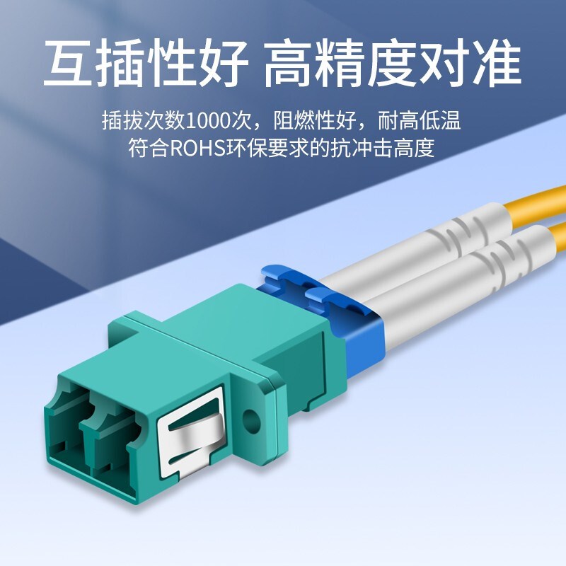 礼嘉 工程电信级光纤耦合器 LC-LC万兆双工 10个装 LJW-LCWZ10