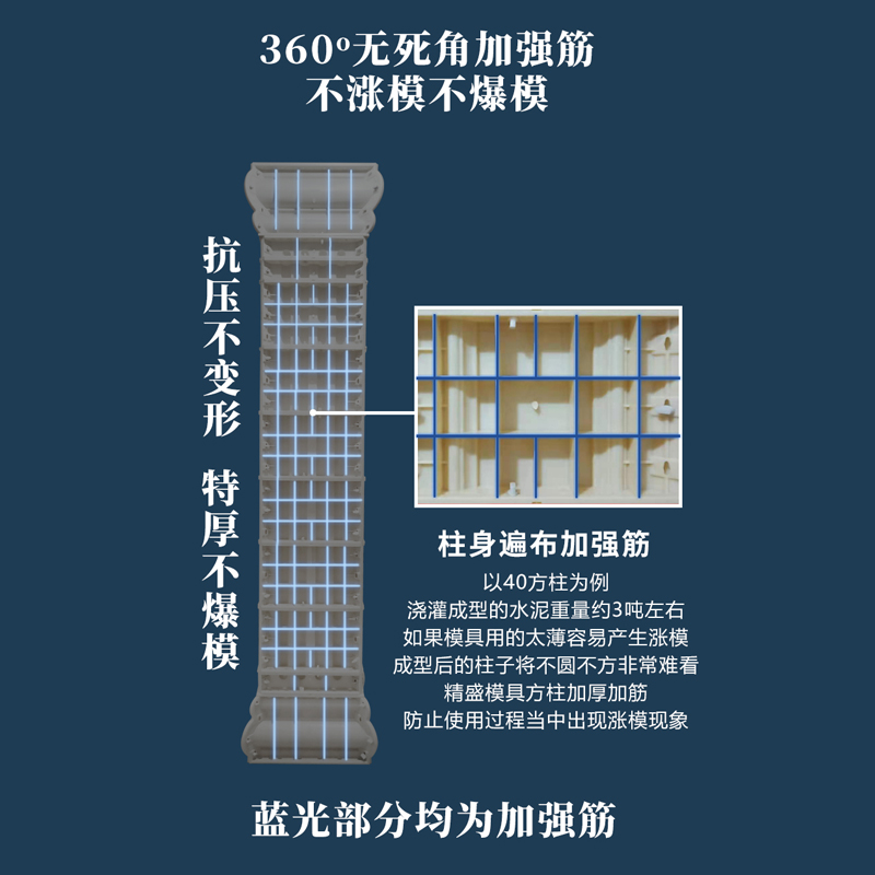 罗马柱模具方柱模型欧式别墅大门装饰水泥四方形柱子建筑模板全套