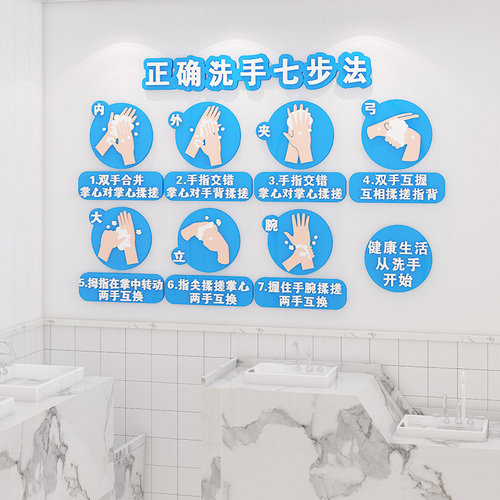 防疫七步洗手法墙画医院学校背景装饰幼儿园环境布置