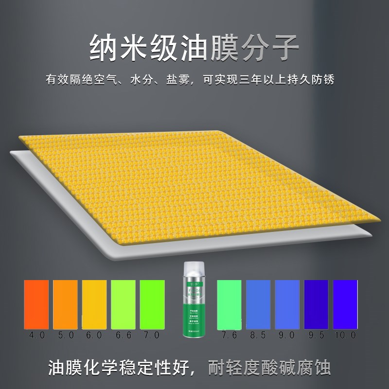 模具长期防锈剂易清洗铁手Fe5干性纳米油膜干性耐盐雾存放