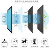 PMT 适配 TL过网 新风系统FH1 三菱重工 全热交换器