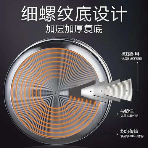 创迪电子压力锅胆加厚复底涂层锅胆