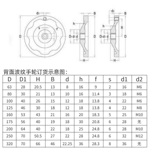 铝合金手轮胶木背波纹手轮顶丝内波纹手摇轮手轮圆形床手