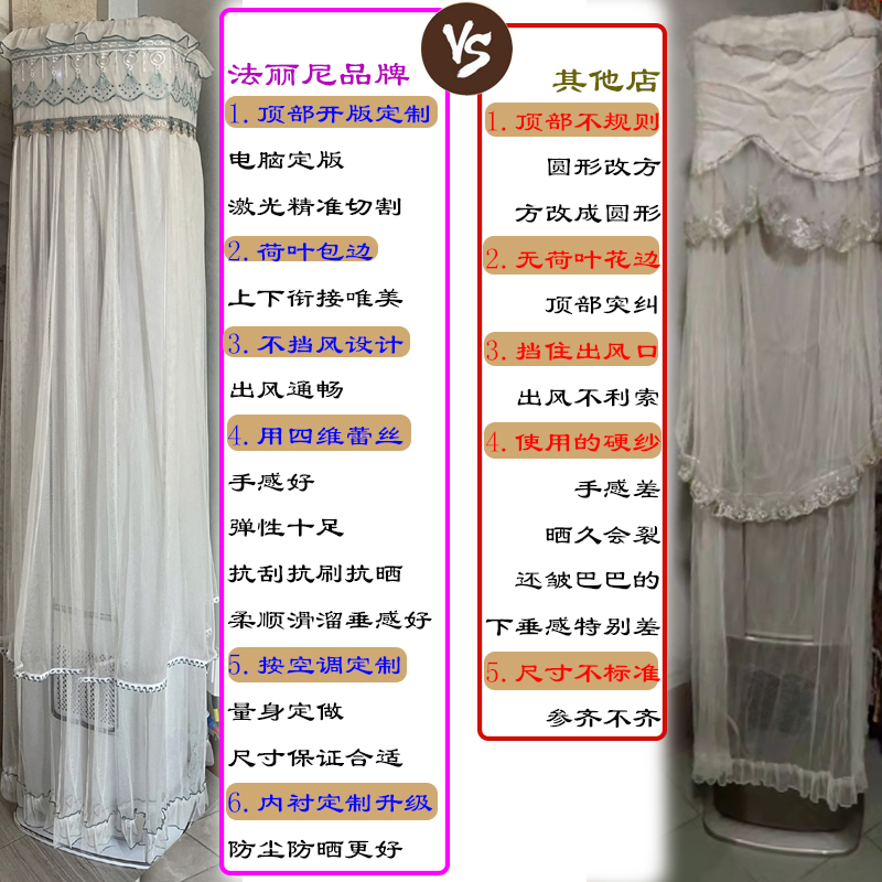 卡萨帝光年2p3匹 CP8GC(81)U1前方后半圆空调罩防尘GC