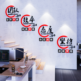 办公室楼梯墙面装饰走廊布置团队激励标语墙画公司企业文化背景