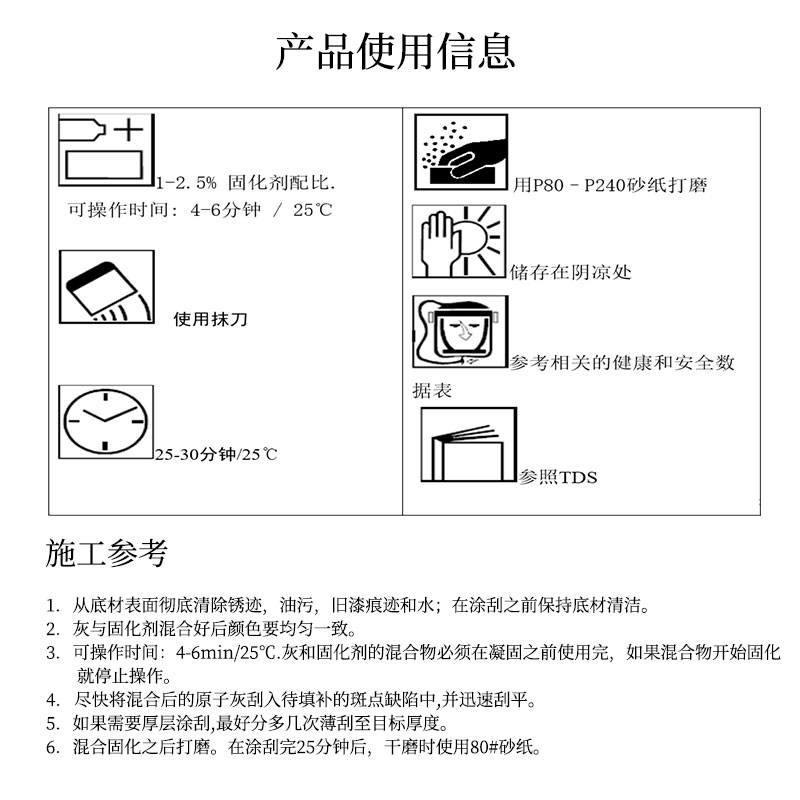 雅克汽车玻璃纤维灰耐高温腻子车用塑料件修复修补快干汽车原子灰