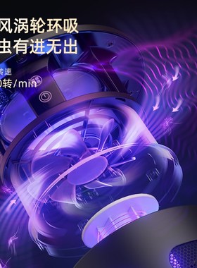 紫外线灭蚊灯家用室内驱蚊灯吸蚊子灭蚊器杀虫灯灭蚊神器2.024新