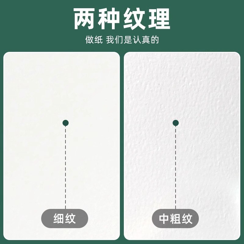 宝虹水彩纸小方砖禅绕画纸砖棉浆纸300g细纹中粗纹随身便携方形迷