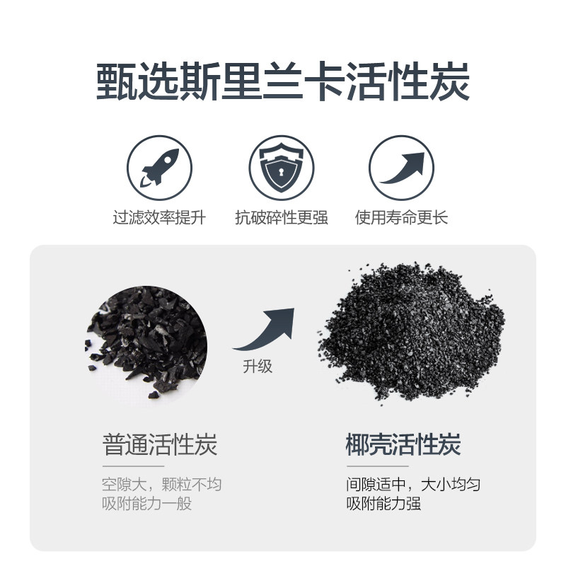 净水全屋净水系统中央净水能产全屋