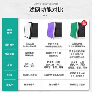 A8P A7F A8S A10滤网AF701 801 适配airx空气净化器滤芯A7 806
