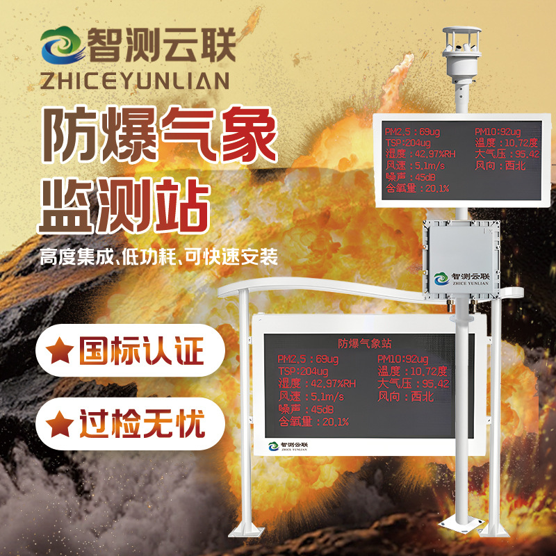 化工厂防爆气象站多元素监测